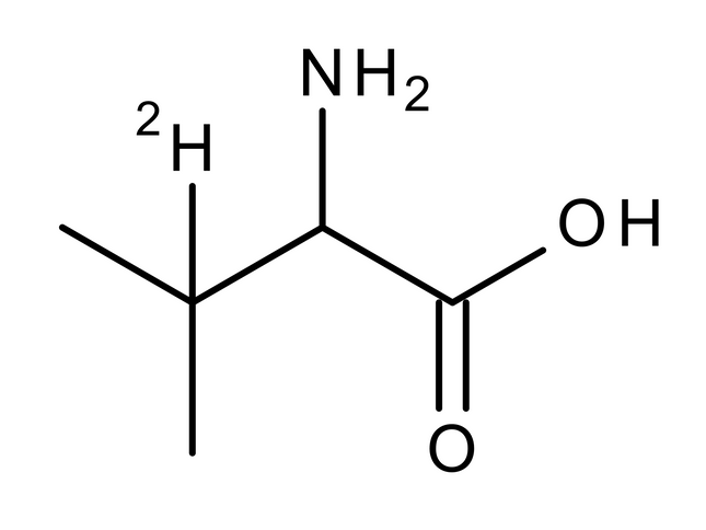 CDN-D-2976