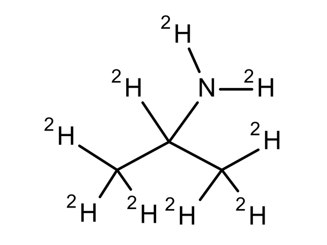 CDN-D-6927