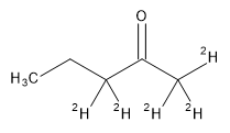 CDN-D-0219