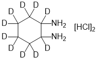 CDN-D-8148