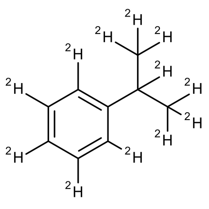 CDN-D-3574