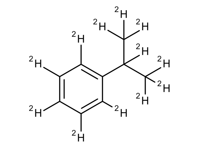 CDN-D-3574