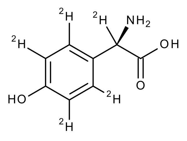 CDN-D-7575
