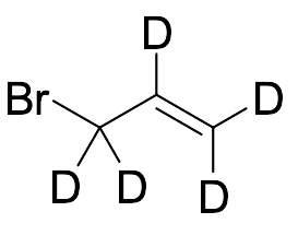 CDN-D-3987