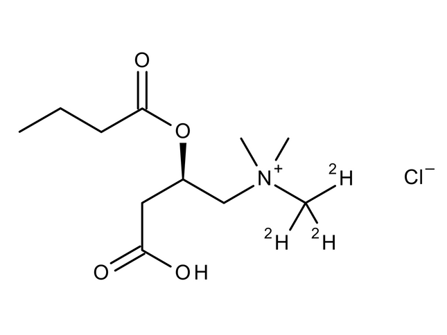 CDN-D-6070