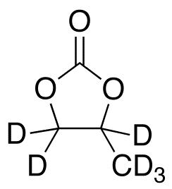CDN-D-5545