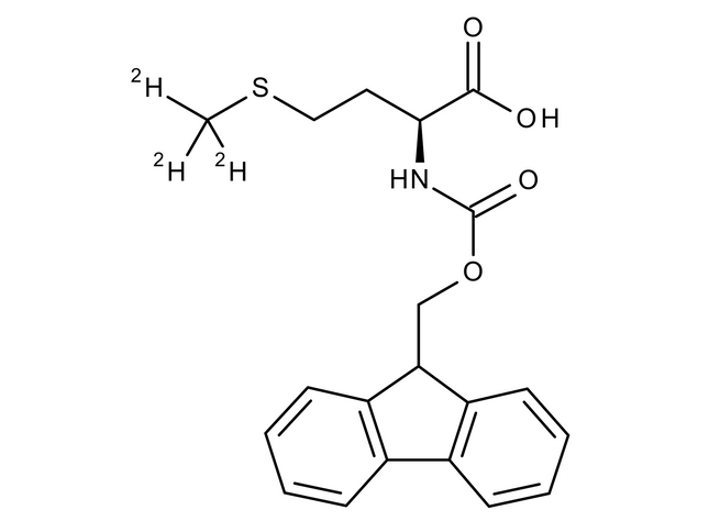 CDN-D-6625