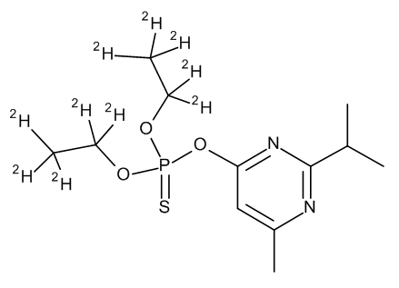 CDN-D-5110