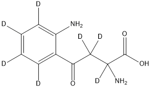 CDN-D-8212