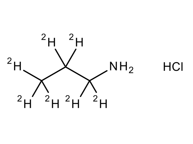 CDN-D-2545