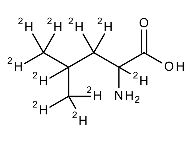 CDN-D-1101
