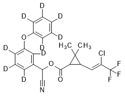 CDN-D-8271