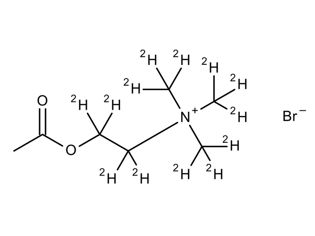 CDN-D-1780