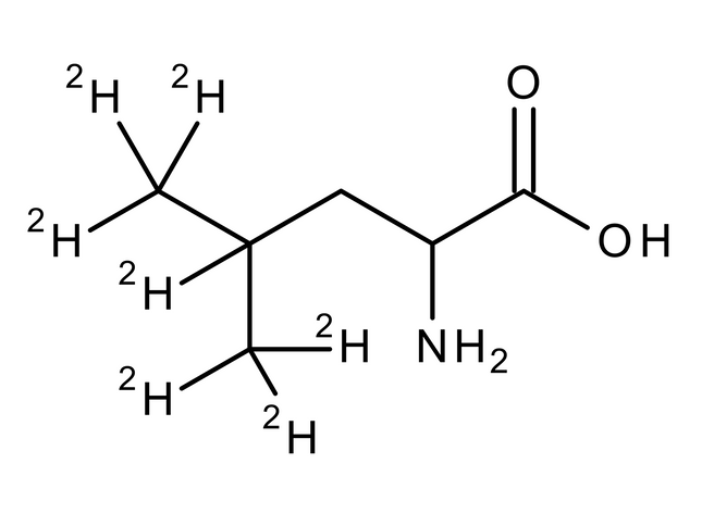 CDN-D-1974