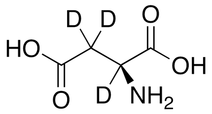 CDN-D-0898