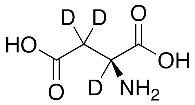 CDN-D-0898