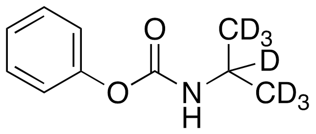 CDN-D-7950