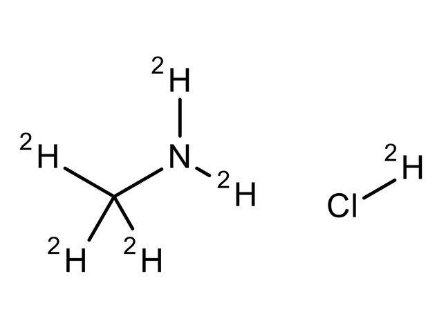 CDN-D-0582