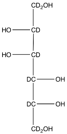 CDN-D-7250