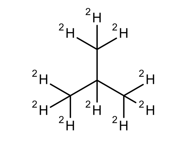 CDN-D-0190