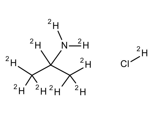 CDN-D-5743