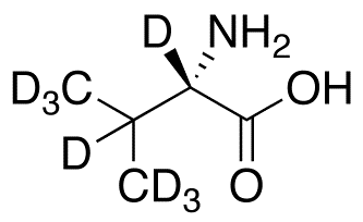 CDN-D-1076