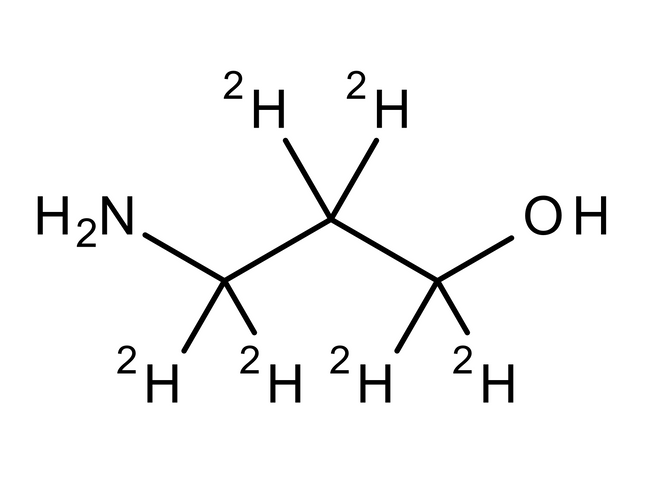 CDN-D-8080