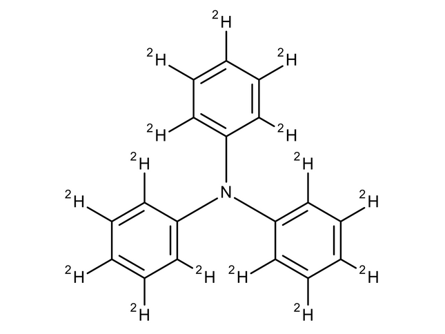 CDN-D-0510
