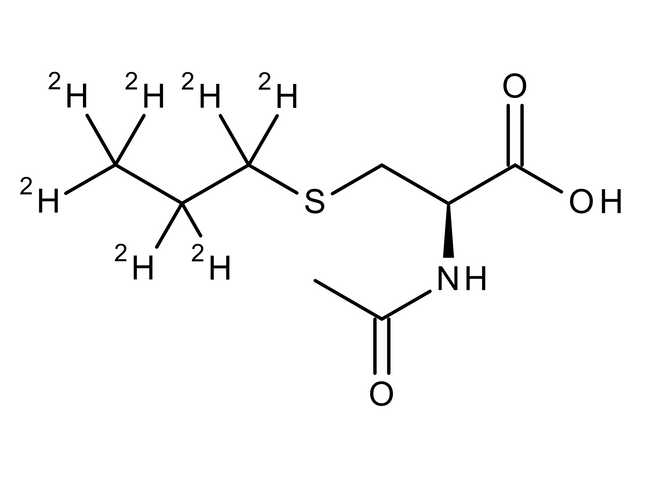CDN-D-7745