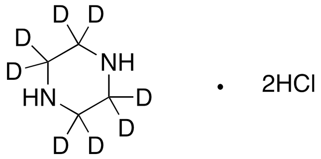 CDN-D-1812