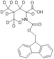 CDN-D-5753