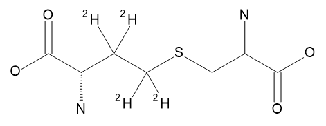 CDN-D-7717