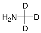 CDN-D-0673