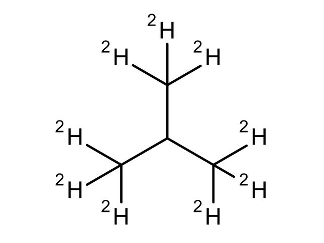 CDN-D-0281