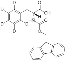 CDN-D-7677