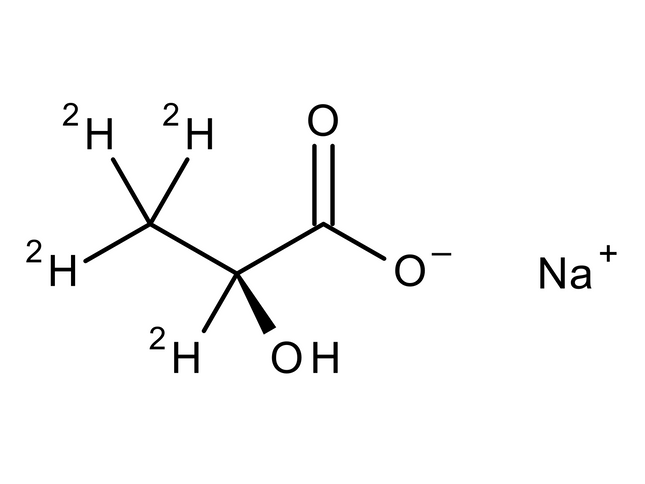 CDN-D-8195